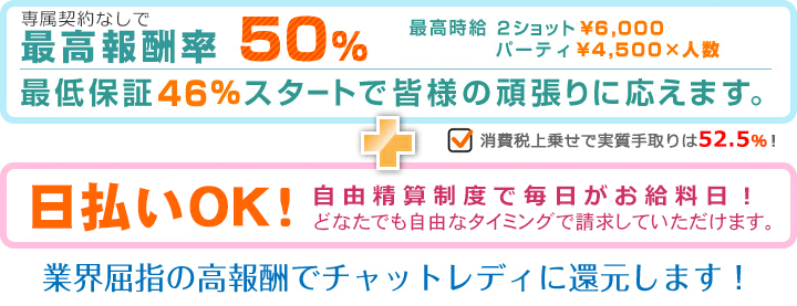 最高報酬50%+日払いOK