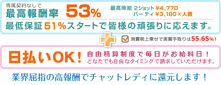 最高報酬+日払い
